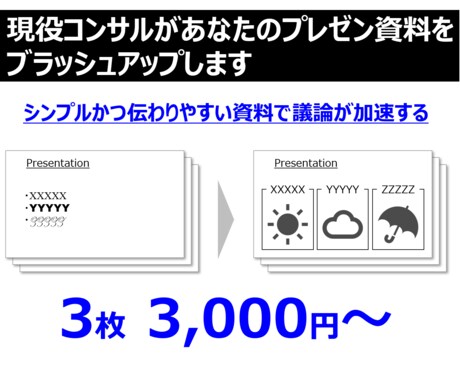 現役コンサルがパワポ資料をブラッシュアップします 美しい資料でプレゼンしたいあなたに イメージ1