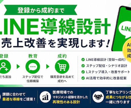 LINE導線設計で売上改善します 登録から成約までLINE導線を設計します イメージ1
