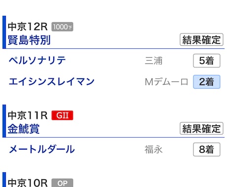 毎週オススメ馬を紹介します 毎週5.6頭の注目馬、各印の見解もご紹介!毎週1万勝ちを目標 イメージ1