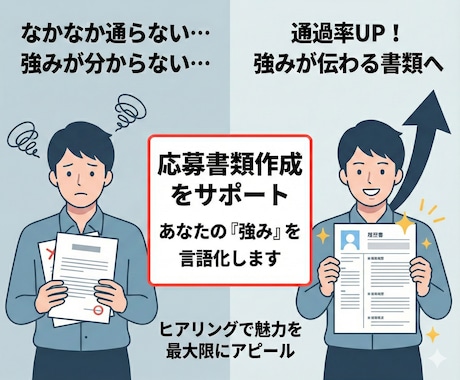 履歴書・職務経歴書の作成を代行します あなたの魅力を引き出す履歴書・職務経歴書を作成します イメージ2