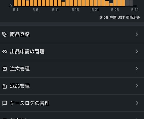 現役せどらーが、様々な手法や、質問など答えます せどりを初めた方にオススメです! イメージ1
