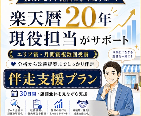 楽天歴20年の現役担当が店舗改善に伴走します ページ・数値・販促施策を横断して確認し、30日間改善を支援 イメージ1