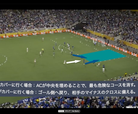 元J1分析コーチが図解加工で試合を徹底分析します Jリーグ分析歴8年・A級保持。プロの解説動画を制作します イメージ1