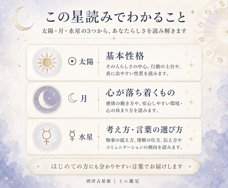 ホロスコープで性格を3つの星から読みます 太陽・月・水星から、あなたの「らしさ」をやさしく言葉にします イメージ2