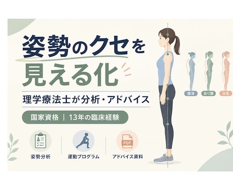理学療法士が姿勢を分析！あなたに合う運動を提案ます イメージ1