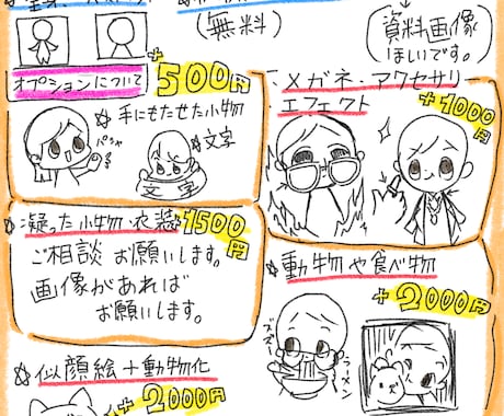 デフォルメ似顔絵のSNSアイコン作成ます 可愛い感じから似顔絵デフォルメのアイコン作成をします。 イメージ2