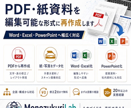 PDF・紙資料を編集可能な形式に再作成します イメージ1
