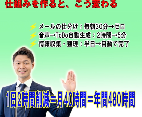 AIが自動で動き、あなたの時間を生み出します 自分が動かなくても仕事が回る仕組みを手に入れる イメージ2
