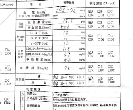 超加圧、超加圧トレーニング、超健康方法、過酷、ます 腰痛、超回復、加圧トレーニング、加圧トレーニング道具 イメージ1