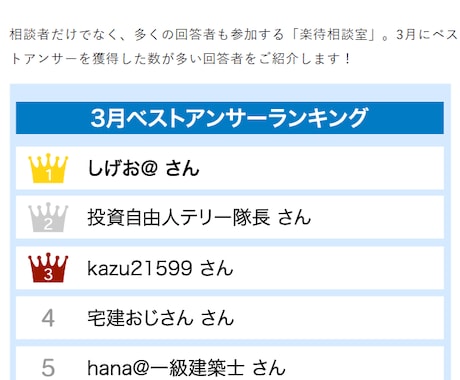 不動産のお悩み何でも解決いたします 1問につき5,000円でお受けします イメージ2