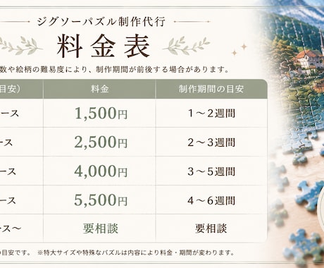 パズル作成代行します パズルを飾りたいけど時間が無い。そんなあなたの力になります！ イメージ2