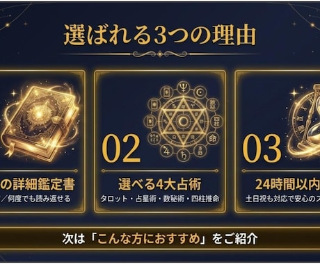 占術4種から選べる鑑定書付き占いをお届けします タロット・占星術・数秘術・四柱推命から選べる本格鑑定サービス イメージ2