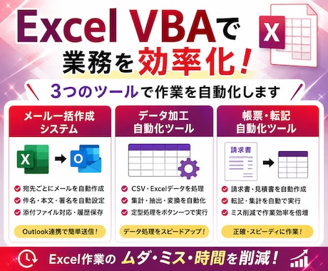 Excel VBAで業務を自動化・効率化します イメージ1