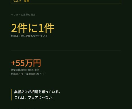見積もりのぼったくりをAIで即発見します 建設30年職人がAIで過請求を丸裸にする イメージ2