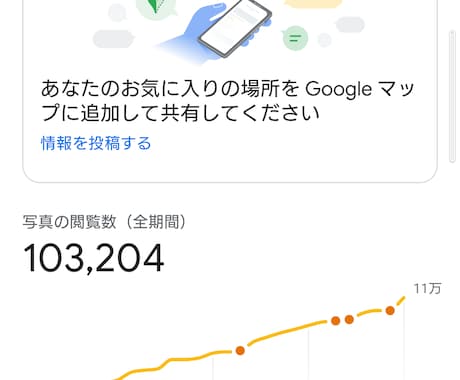 口コミ家として稼ぐためのヒント教えます 口コミで稼ぎたい人へ。SNSを上手に使って稼ぐ方法教えます！ イメージ2