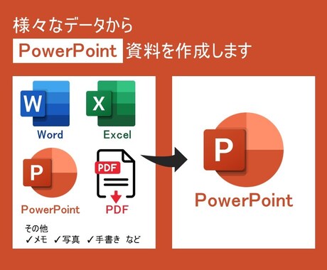 5万人パワポYouTuberが資料作成承ります ヒアリングシートを用いて丁寧にご要望を聞きます！ イメージ2