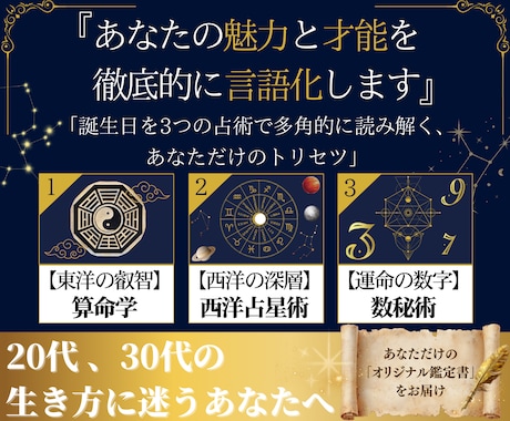 あなたの魅力と才能を徹底的に言語化します 誕生日を3つの占術で多角的に読み解く、あなただけのトリセツ イメージ1