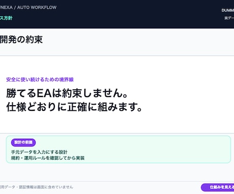 MT4/MT5のEA・インジケーターを開発します 勝てるEAは約束しません。仕様どおりに正確に組みます イメージ2