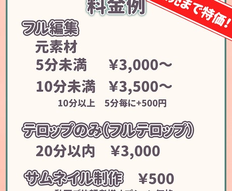 YouTube・ショートの動画編集いたします わかりやすい動画を作成いたします！ イメージ2