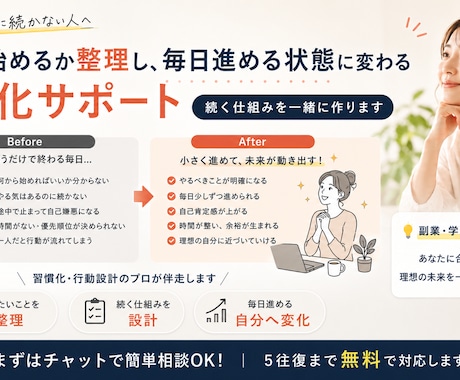 習慣化サポート：続かない人を行動できる状態にします 何から始めるか整理し、続く仕組みを作ります イメージ1