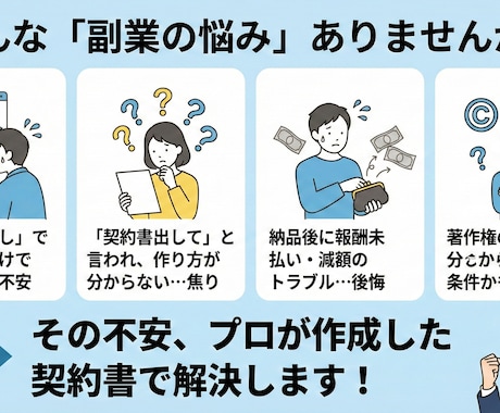 行政書士監修の業務委託契約書を作成します 副業の際の言った言わないのトラブル防止へ イメージ2
