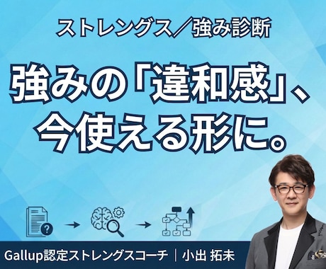 ストレングス／強み診断✅ 違和感を深層再分析します 今のテーマに照らし、診断結果を使える視点に整えたレポートです イメージ1