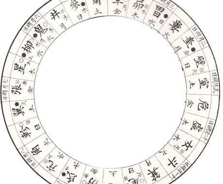 宿曜占星術　初伝　1巻目　伝えます この巻は宿曜占星の二十五格を解説します。 イメージ1