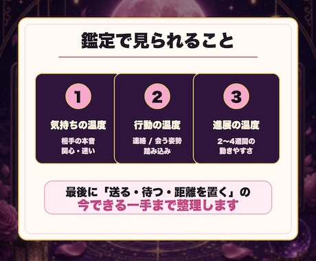 相手の気持ちと曖昧な恋の温度差を占います 既読無視や追いLINE前に、送るか待つべきか優しく整理します イメージ2
