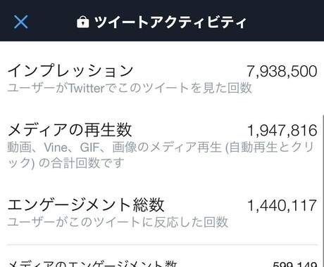 短期間でフォロワー増やす方法暴露します 結果が出るまでは「徹底的に」サポートいたします イメージ2