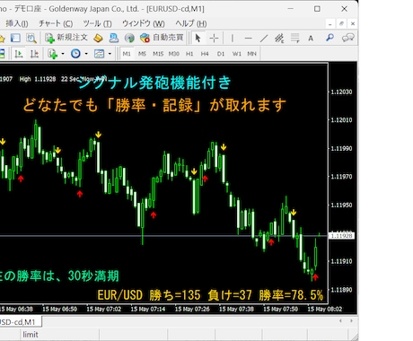 アラート・シグナルを記録します 別売【シグナル勝率の記録】ツールの通貨組限定【廉価版】です イメージ2
