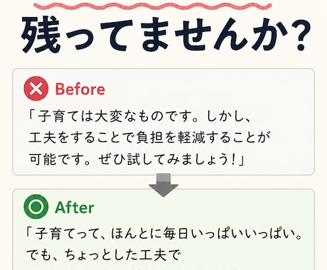 AIで作った文章を人が読んで自然な文章に直します 24時間対応｜元メディア校正者が「AIっぽさ」を整えます イメージ2