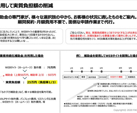 低価格で集客につながるHPを作成します 補助金と絡めると1/3の金額負担でOK! イメージ1