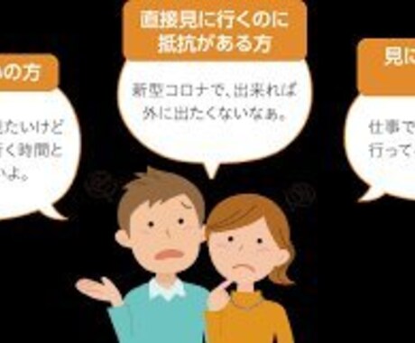 物件　★オンライン内見★立会不要でご覧頂けます ポータルサイトなどで気になった物件なども是非お教えください！ イメージ1