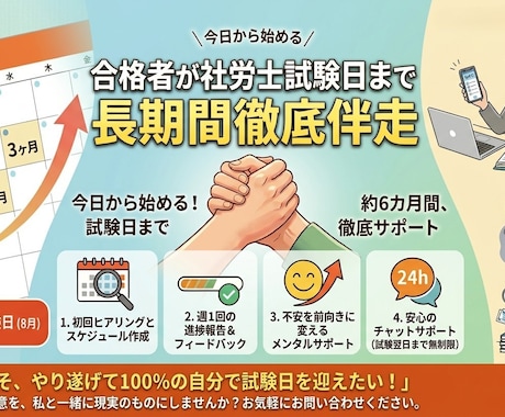 合格者が社労士試験日まで長期間徹底伴走ます 今日から始める！試験日まで約4カ月間、徹底サポートします イメージ1