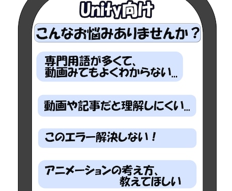 １カ月、VRChat関係の創作関係の相談乗ります 3Dモデリングからギミック制作を個人で手掛けるプロがお手伝い イメージ2