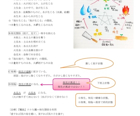 東洋医学概論まとめノート送ります 鍼灸師、あん摩マッサージ指圧師、国試受験応援します！ イメージ2