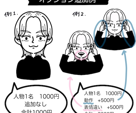 モノクロイラスト描きます 韓国風似顔絵・アイコンやプレゼントなどにも！ イメージ2
