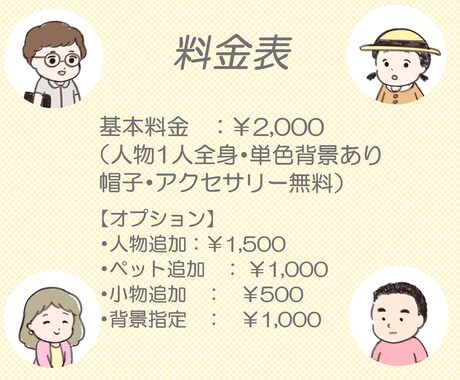 マスコット風のゆるい似顔絵描きます くすみカラーで可愛らしく仕上げます イメージ2