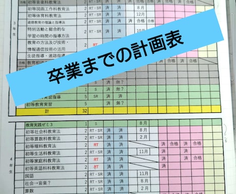 初めての通信大学の方、私がアドバイザーになります 通信大学って、仕事も忙しい中、自分で計画立てたりして、大変。 イメージ1