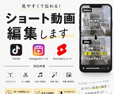 ショート動画字幕入れ3000円でします イメージ1