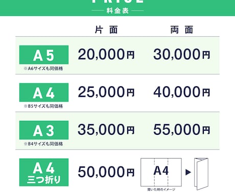 イイね！が伝わるチラシ・フライヤー作ります プロのデザイナーがイメージをカタチにするのを丁寧にサポート！ イメージ2