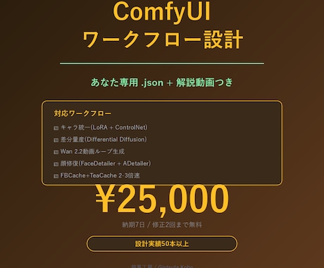ComfyUIワークフローを設計します あなた専用 .json + 解説動画つき イメージ1