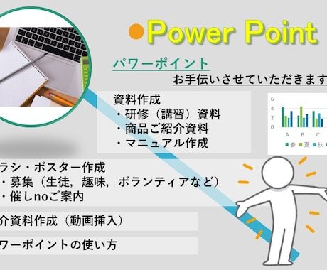 パワポ「らしさ」カラーで作成させて頂きます 資料（セミナー・商品紹介等）、チラシ等作成致します。 イメージ1