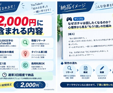 YouTube解説動画の台本を構成から作成します リサーチ・タイトル案込み｜実績作り価格2,000円 イメージ2