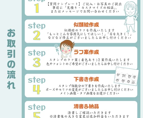オリジナル！似顔絵LINEスタンプ作成します お誕生日や記念日のお祝い、プレゼントにもピッタリです♪ イメージ2