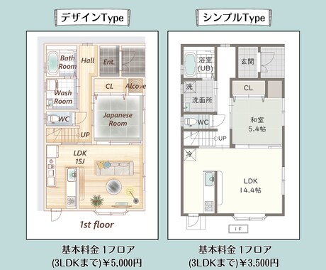 不動産掲載用の見やすい間取り図を作成します 不動産広告・チラシ・マイソク・賃貸募集用★ 先着5名様限定 イメージ2