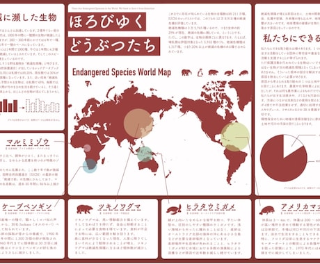 チラシ、パンフレットデザイン致します 希望の雰囲気に沿ったデザインでブランディングも イメージ1
