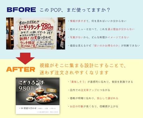 注文率が上がる【POP】を作ります 初めての方でも安心／修正無制限／飲食店限定 イメージ2