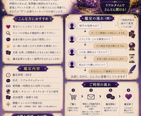 30分チャット質問し放題できます たくさん聞きたい人向け！霊視タロットで占います！ イメージ1