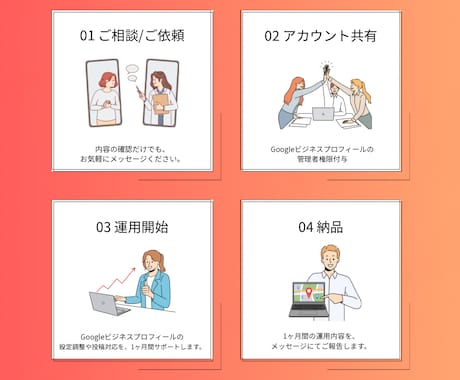 MEO運用Googleマップ集客導線整備します Googleマップで地元に選ばれるサロンへ イメージ2